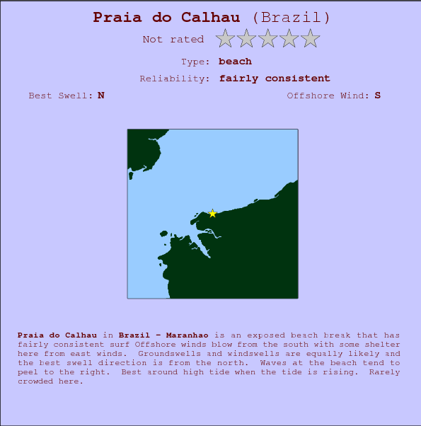 Praia do Calhau break location map and break info