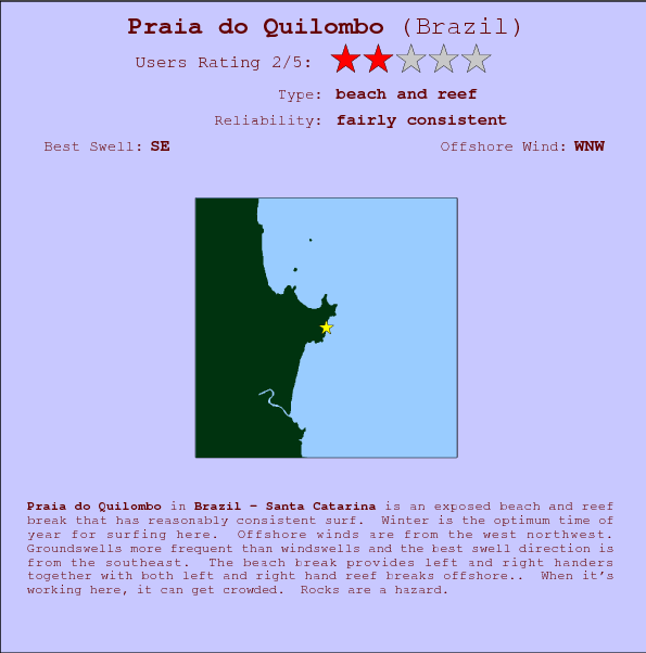 Praia do Quilombo break location map and break info