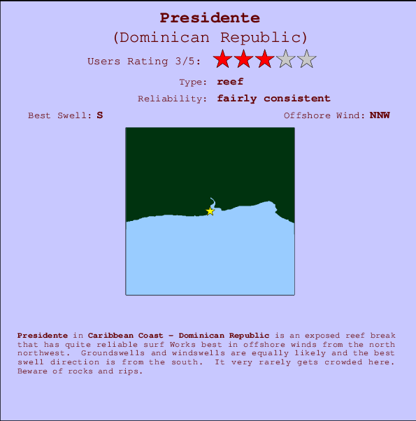 Presidente break location map and break info