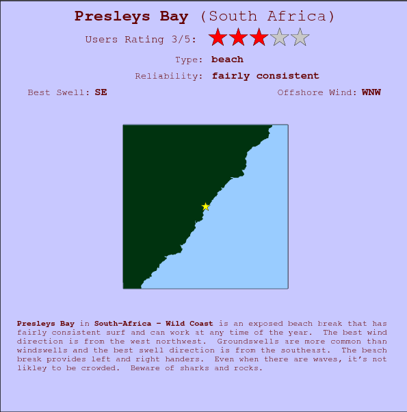Presleys Bay surf location map and break info