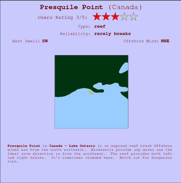 Presquile Point surf location map and break info