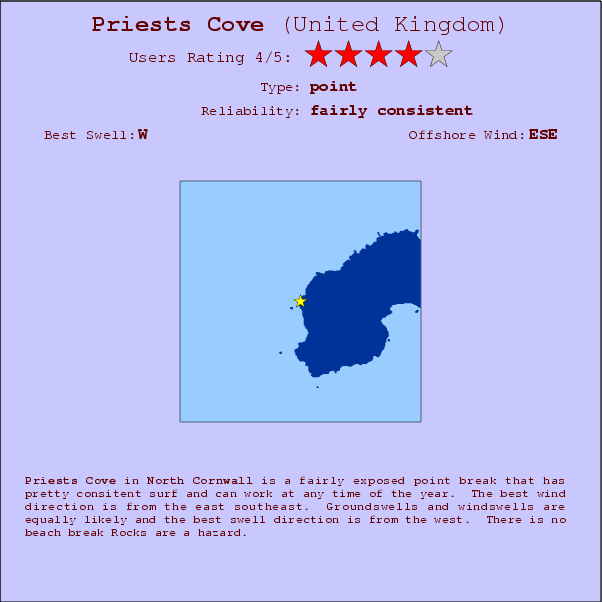 Priests Cove break location map and break info