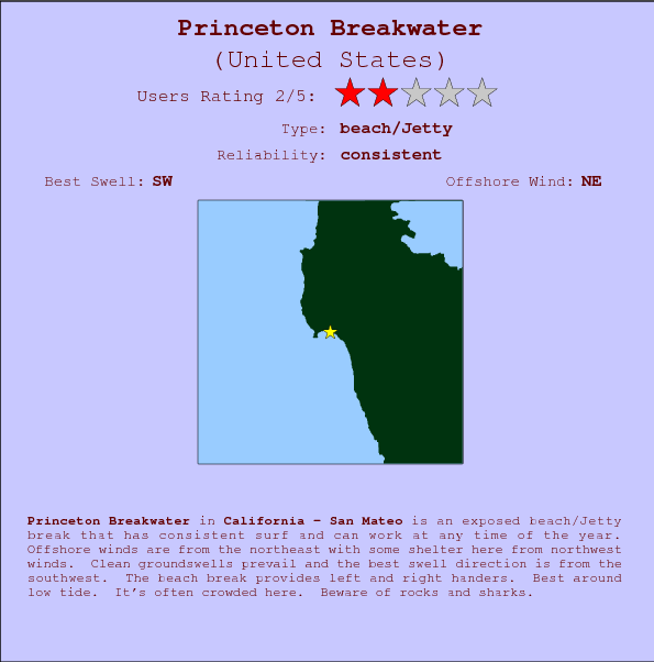 Princeton Breakwater break location map and break info