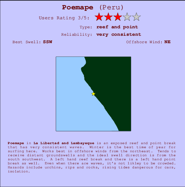 Puemape surf location map and break info