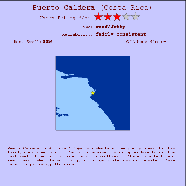Puerto Caldera surf location map and break info