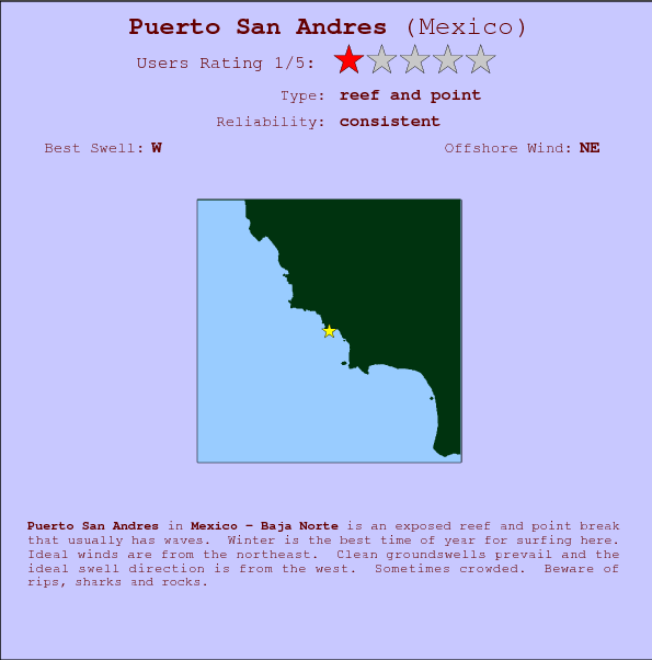 Puerto San Andres surf location map and break info