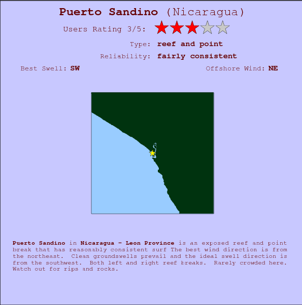 Puerto Sandino surf location map and break info