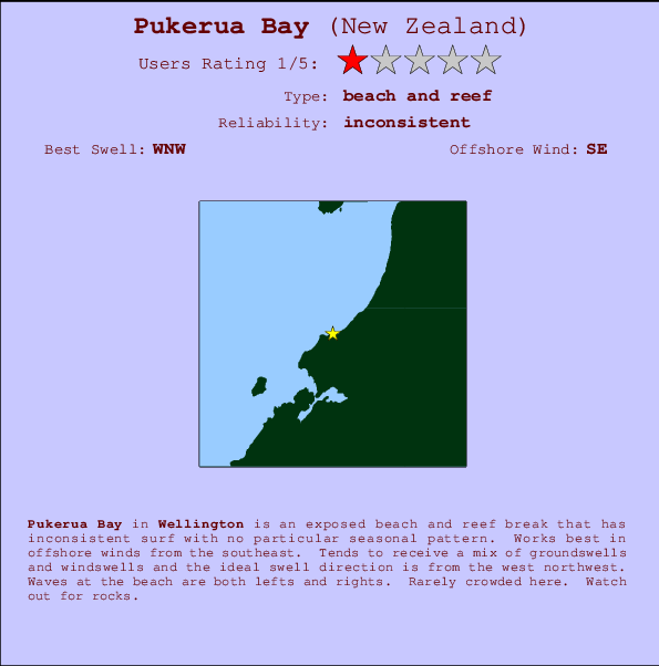 Pukerua Bay Surf Forecast and Surf Reports (Wellington, New Zealand)