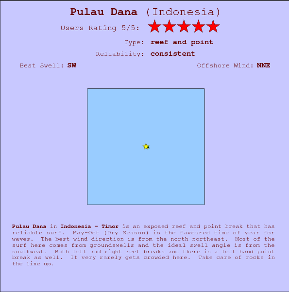 Pulau Dana break location map and break info
