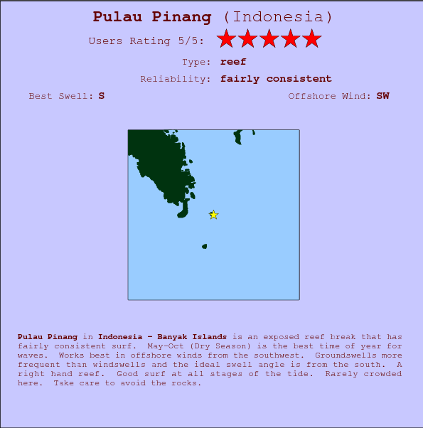 Pulau Pinang break location map and break info