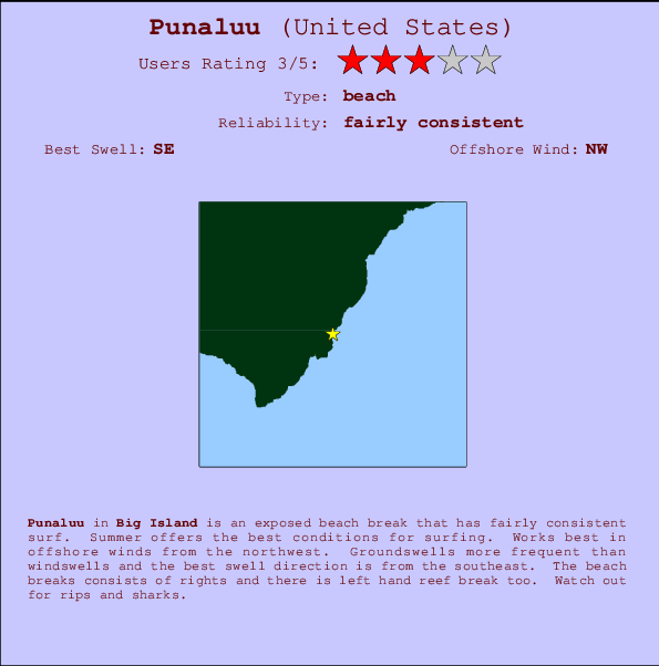 Punaluu break location map and break info