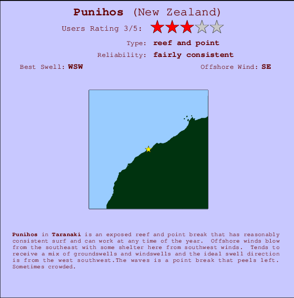 Punihos surf location map and break info