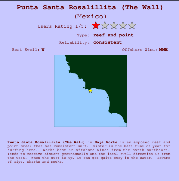 Punta Santa Rosalillita (The Wall) Surf Forecast and Surf Reports (Baja