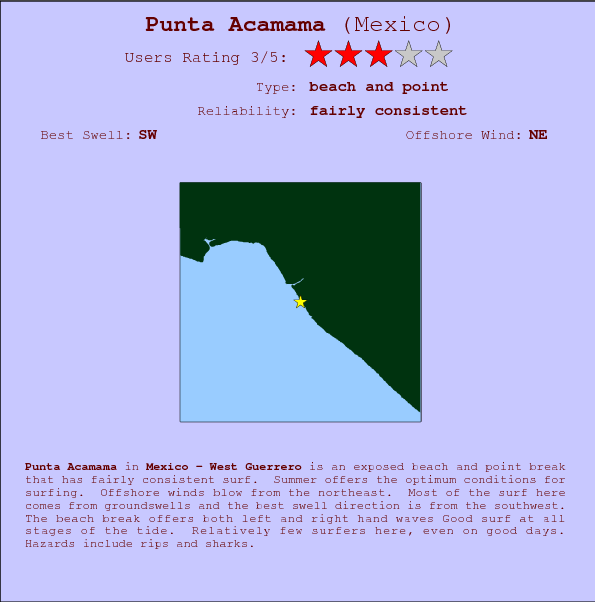 Punta Acamama break location map and break info