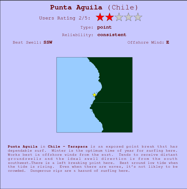 Punta Aguila break location map and break info