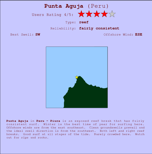Punta Aguja break location map and break info
