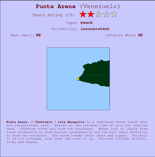 Punta Arena break location map and break info