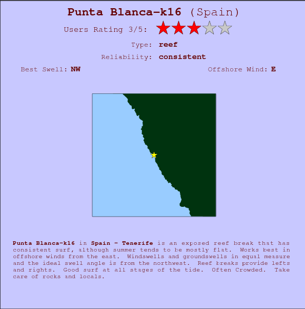 Punta Blanca-k16 break location map and break info