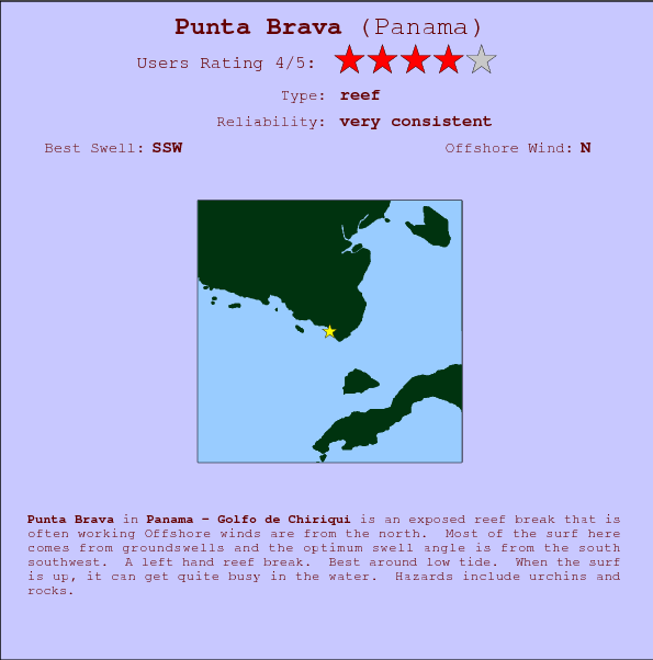 Punta Brava break location map and break info