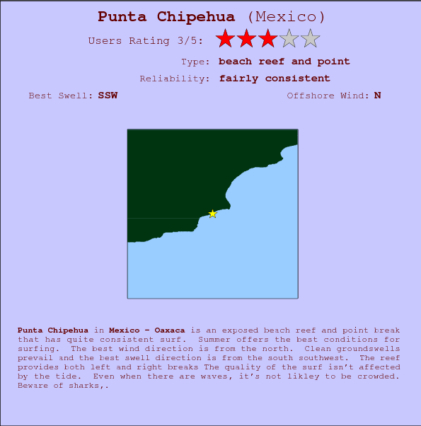 Punta Chipehua break location map and break info