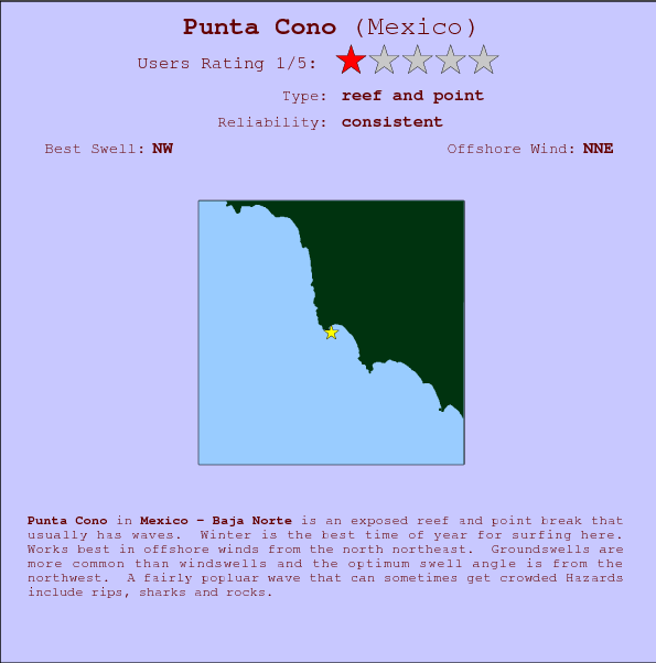Punta Cono surf location map and break info