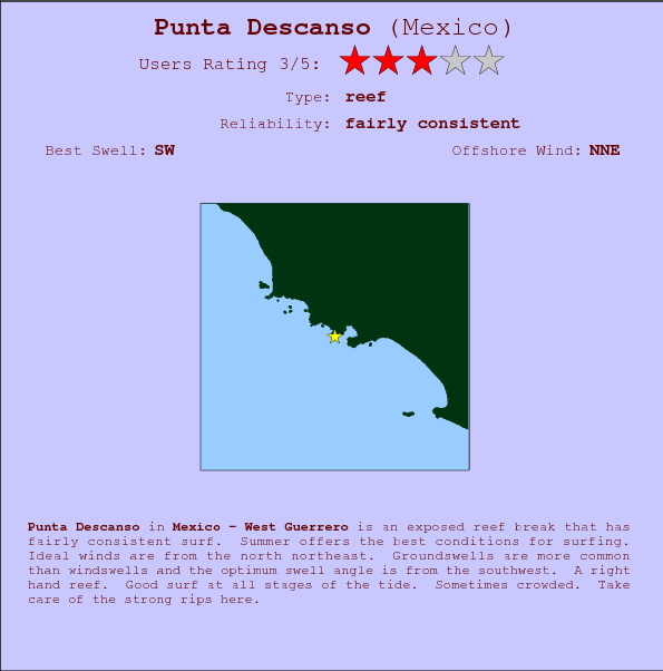 Punta Descanso surf location map and break info