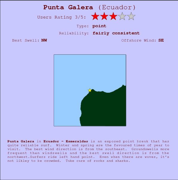 Punta Galera surf location map and break info