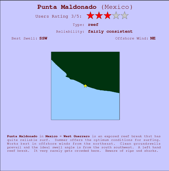 Punta Maldonado break location map and break info