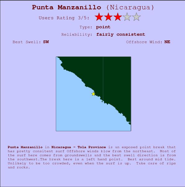 Punta Manzanillo break location map and break info