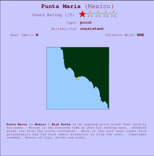 Punta Maria surf location map and break info