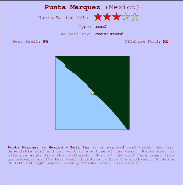 Punta Marquez break location map and break info