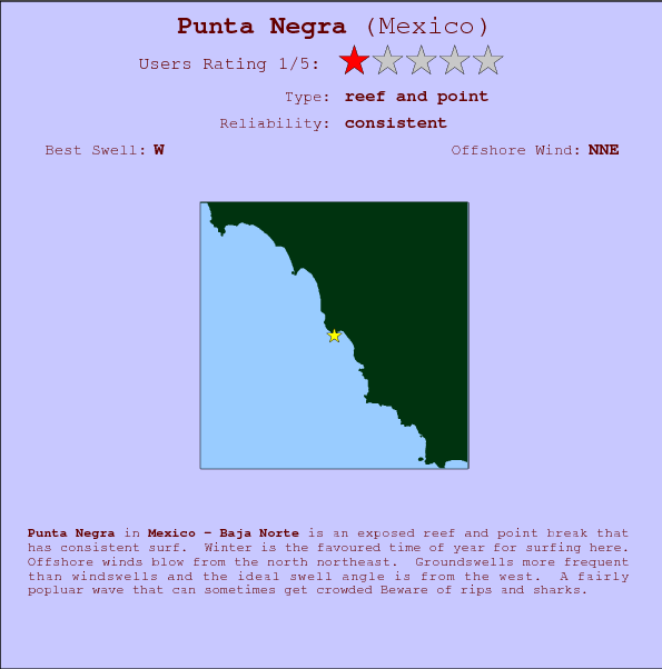 Punta Negra break location map and break info