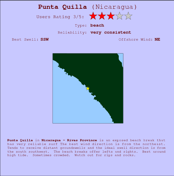 Punta Quilla break location map and break info