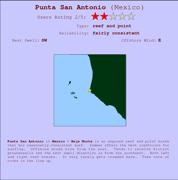 Punta San Antonio break location map and break info