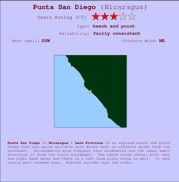 Punta San Diego surf location map and break info