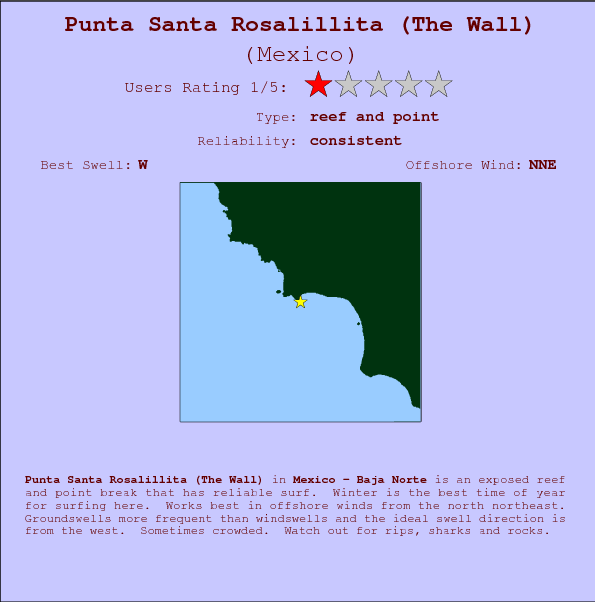 Punta Santa Rosalillita (The Wall) surf location map and break info