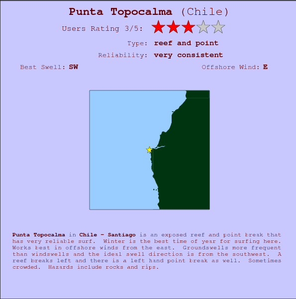 Punta Topocalma surf location map and break info