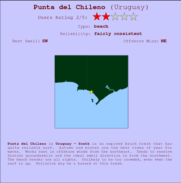 Punta del Chileno surf location map and break info