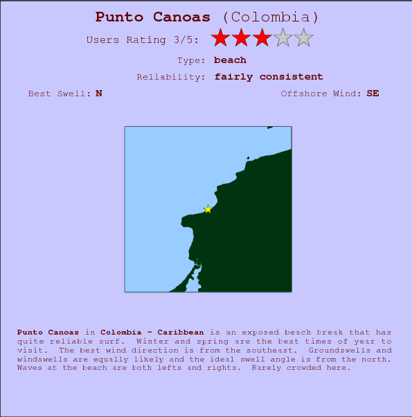 Punto Canoas surf location map and break info