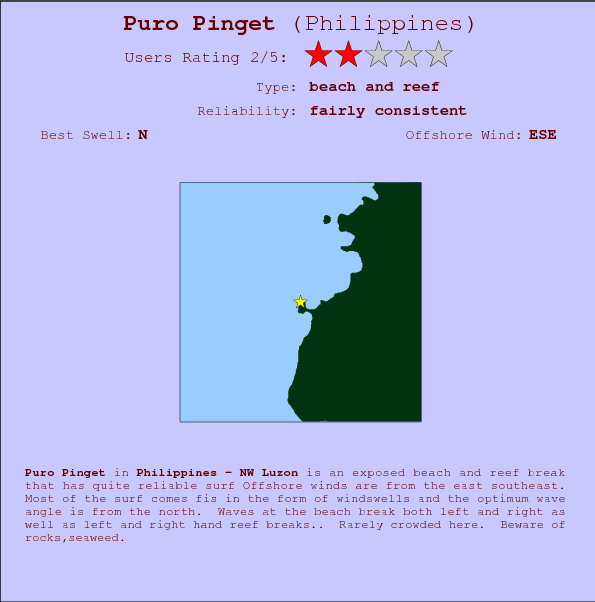 Puro Pinget break location map and break info