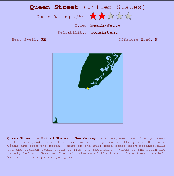 Queen Street surf location map and break info