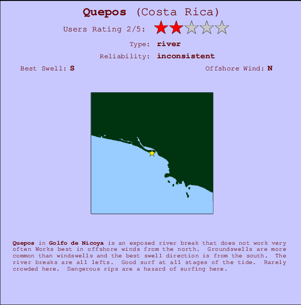 Quepos Surf Forecast and Surf Reports (Golfo de Nicoya, Costa Rica)