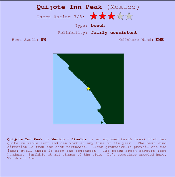 Quijote Inn Peak surf location map and break info
