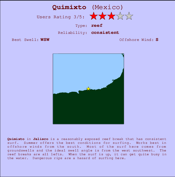 Quimixto break location map and break info
