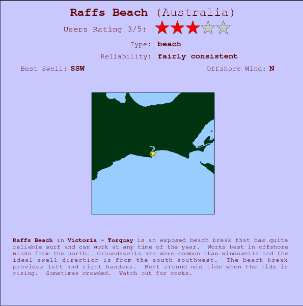 Raffs Beach surf location map and break info