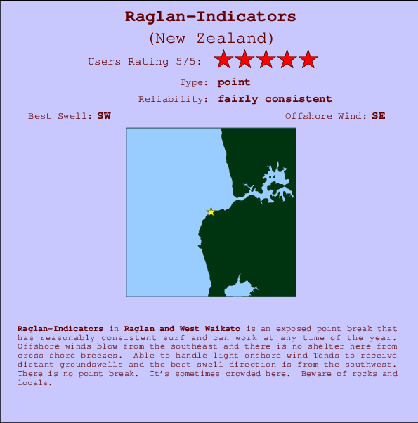 RaglanIndicators Surf Forecast and Surf Reports (Raglan and West Waikato, New Zealand)
