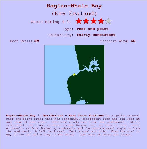 Raglan-Whale Bay surf location map and break info
