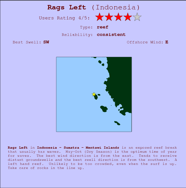 Rags Left break location map and break info