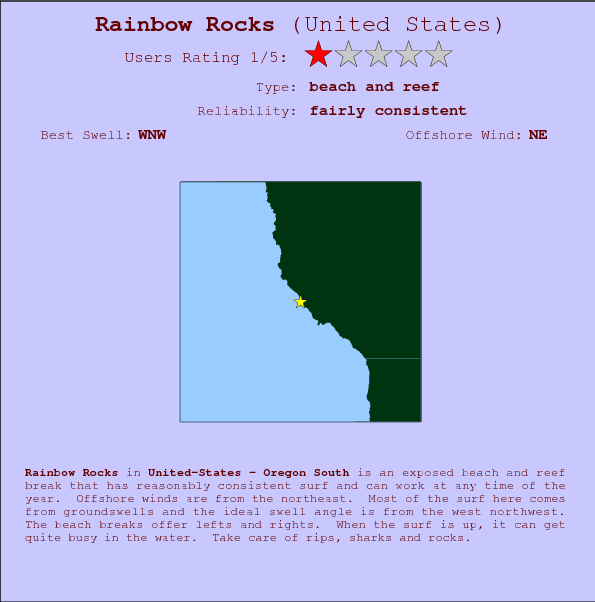 Rainbow Rocks surf location map and break info