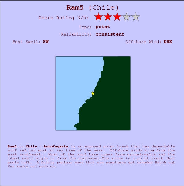 Ram5 break location map and break info